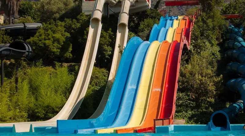 Les parcs aquatiques à Naples