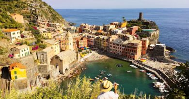 Voyage Italie tout compris vs à la carte : budget 2026